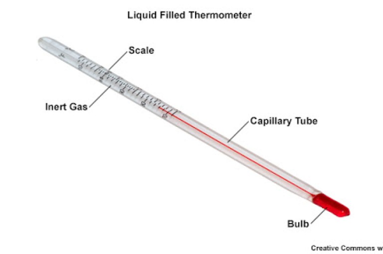 Features of a common thermometer