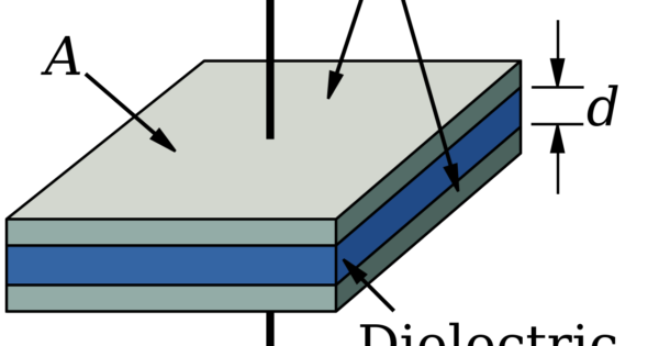 Factors Affecting Capacitance – Teachers Of Physics